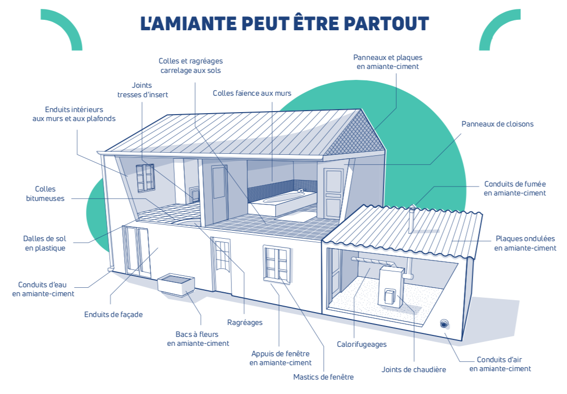 RAT Romans sur Isère